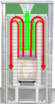 Heat-Exchanger