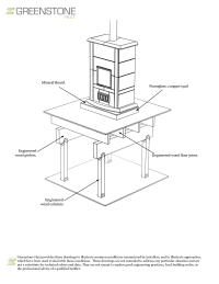 Foundation-Re_enforcement2