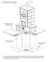 Foundation-Re_enforcement2