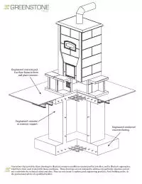 Foundation-Re_enforcement2